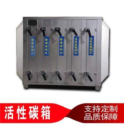 高效凈化，守護藍天 廢氣處理環(huán)保工程核心設備推薦