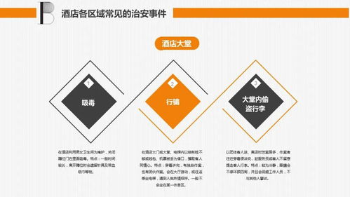 酒店安全管理培訓 構筑平安酒店的基石